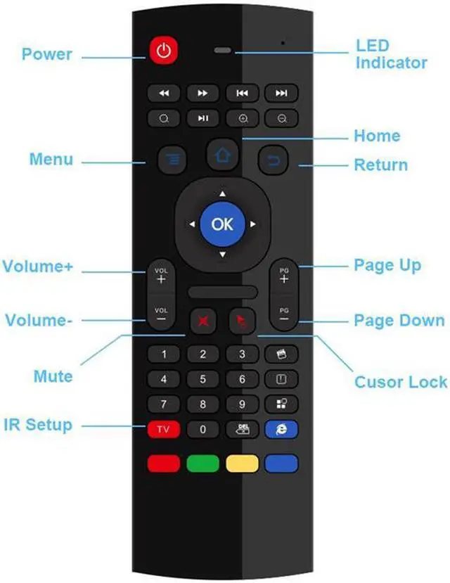 Alt view image 6 of 7 - CORN Multifunction 2.4G Air Mouse Mini Wireless Keyboard & Infrared Remote Control & 3-Gyro + 3-Gsensor for Google Android TV/Box, IPTV, HTPC, Windows, MAC OS, PS3