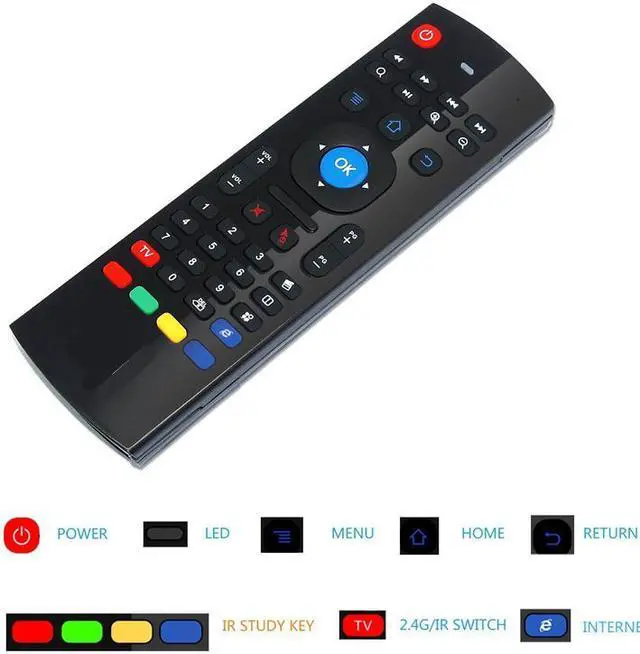 Alt view image 5 of 7 - CORN Multifunction 2.4G Air Mouse Mini Wireless Keyboard & Infrared Remote Control & 3-Gyro + 3-Gsensor for Google Android TV/Box, IPTV, HTPC, Windows, MAC OS, PS3