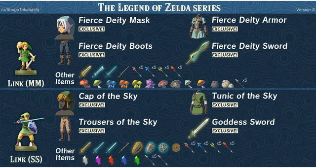 Alt view image 2 of 5 - 22PCS PVC NFC Tag Card The Legend of Zelda: Breath of the Wild For Switch/NS with Carrying Case ZELDA BOTW AMIIBO NFC PVC TAG Cards Game Toys with Latest 4 Champions Card