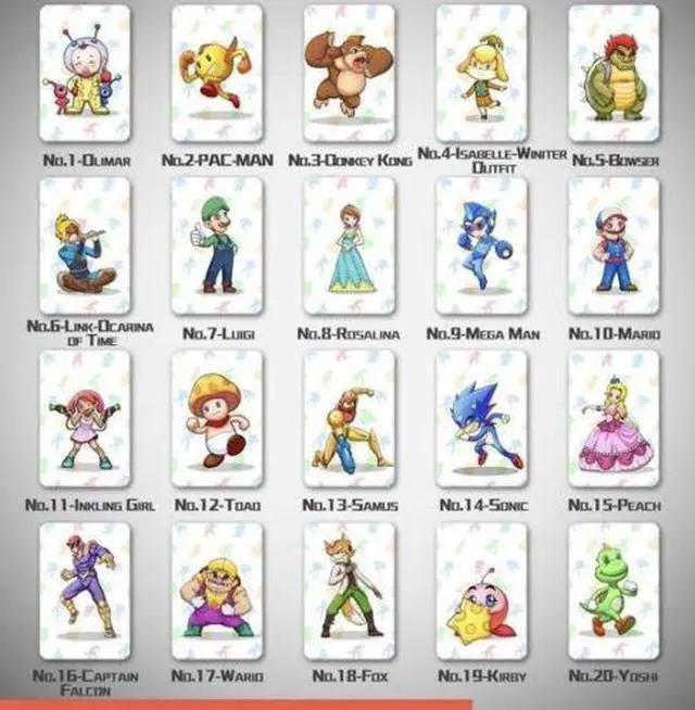 Alt view image 2 of 2 - 20pcs Full Set NFC PVC Tag Card Mario Kart 8 Amiibo Cards for Nintendo Switch