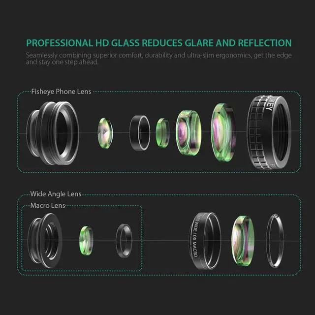Alt view image 6 of 7 - Mini Clip-on Optic Cell Phone Camera Lens Kit 180 Degree Fisheye Lens + 110 Degree Wide Angle + 10x Macro Lens for Phones