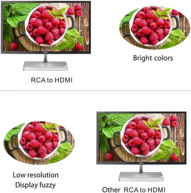 Alt view image 7 of 7 - RCA to HDMI,CORN AV2HDMI 1080P Mini RCA Composite CVBS AV to HDMI Video Audio Converter Adapter Supporting PAL/NTSC with USB Charge Cable for PC Laptop Xbox PS4 PS3 TV STB VHS VCR Camera DVD