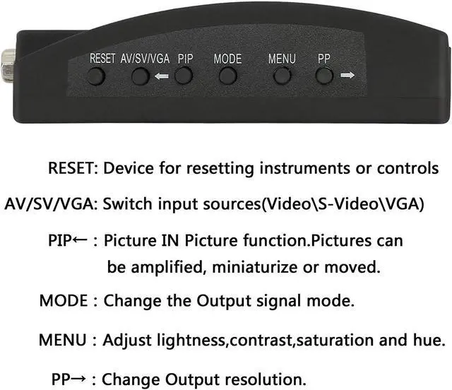 Alt view image 2 of 7 - CORN RCA Composite AV S-Video to VGA Converter Box CCTV DVR PC Laptop to TV Projector VGA Input to VGA Output Video Converter Adapter