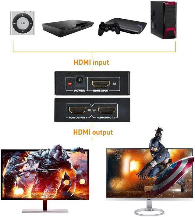 Alt view image 2 of 6 - CORN HDMI V1.3b 1x2 1 to 2 1440P Splitter 1 in 2 out for Dual Display ViewHD 2 Port HDMI 1x2 Powered Splitter Ver 1.3 Certified for Full HD 1080P & 3D (One Input To Two Outputs