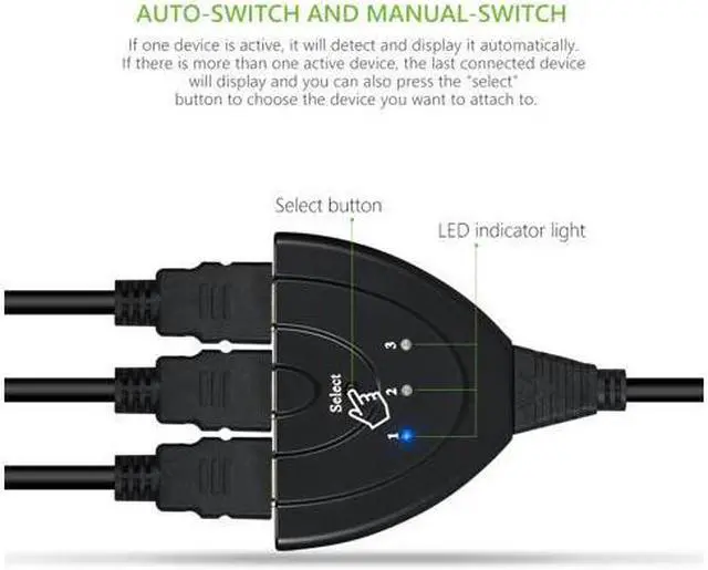 Alt view image 2 of 6 - CORN 1080P 3-Port HDMI Switch 3x1 Auto Switch, Support 3D,