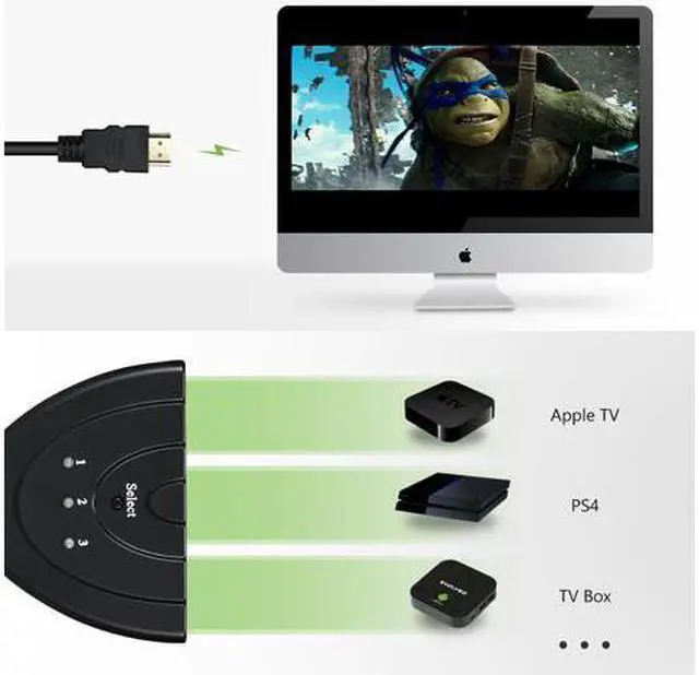 Alt view image 5 of 6 - CORN 1080P 3-Port HDMI Switch 3x1 Auto Switch, Support 3D,