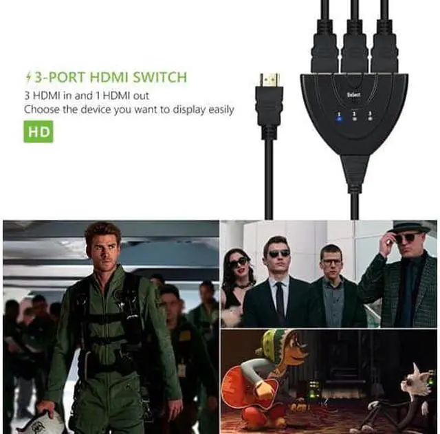 Alt view image 6 of 6 - CORN 1080P 3-Port HDMI Switch 3x1 Auto Switch, Support 3D,