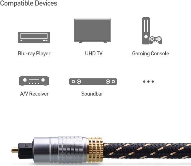 Alt view image 2 of 4 - CORN Toslink Cable (Toslink Optical Cable/Digital Optical Audio Cable)  with Metal Connectors and Braided Jacket