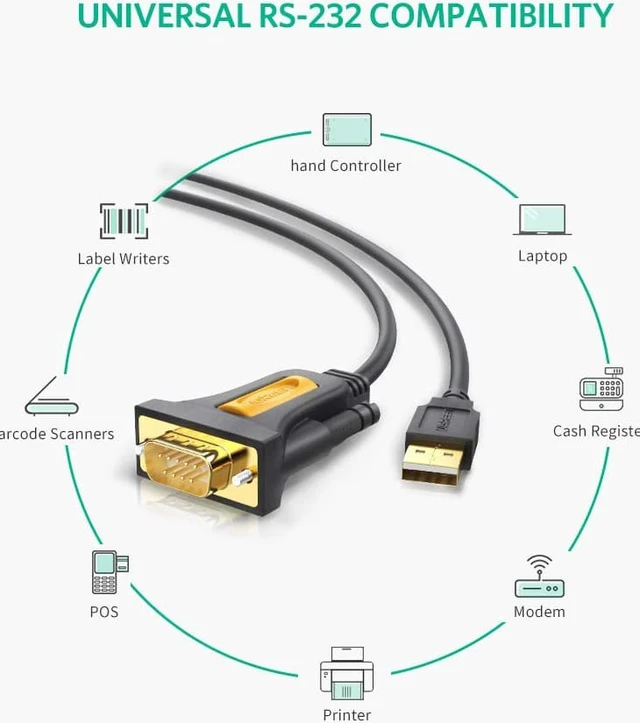 Alt view image 6 of 7 - UGREEN USB 2.0 to RS232 DB9 Serial Cable Male A Converter Adapter with PL2303 Chipset for Windows 10, 8.1, 8, 7, Vista, XP, 2000, Linux and Mac OS X 10.6 and Above