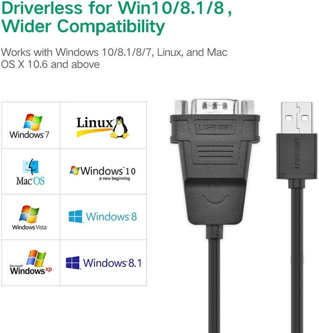Alt view image 2 of 7 - UGREEN USB to DB9 RS232 Cable Converter USB 2.0 to Serial Adapter Hexnuts Male with Prolific PL2303 Chipset, Compatible with Windows 10/8.1/8/7, Linux, and Mac OS