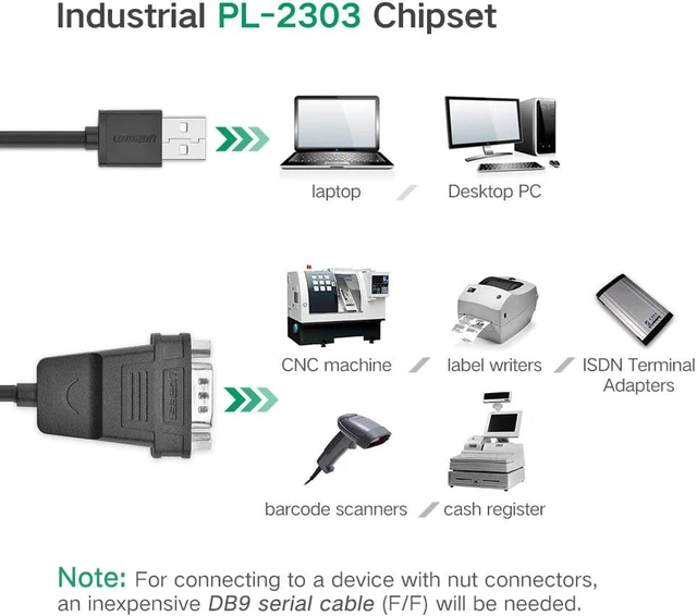 Alt view image 7 of 7 - UGREEN USB to DB9 RS232 Cable Converter USB 2.0 to Serial Adapter Hexnuts Male with Prolific PL2303 Chipset, Compatible with Windows 10/8.1/8/7, Linux, and Mac OS
