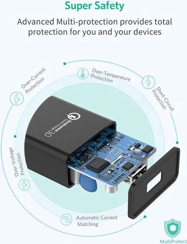 Alt view image 3 of 7 - UGREEN Quick Charge QC 3.0 USB Wall Charger, 18W Fast Rapid Wall Charger Samsung S8 S9 S7 Note8 S6 Note 5, LG V30 V20 G6 Stylo 3, Motorola Droid Turbo, Moto G5, HTC 10 Sony ZTE iPhone iPad