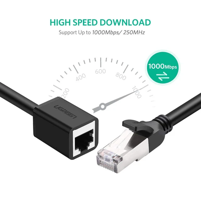 Alt view image 4 of 7 - UGREEN Ethernet Extension Cable Network Cat6 Extension Patch Cable RJ45 Cords Shielded Male to Female Connector