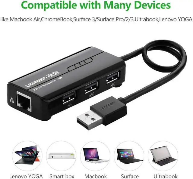 Alt view image 2 of 7 - UGREEN RJ45 Ethernet Adapter with USB 2.0 Hub USB Network Adapter 10/100Mbps for Nintendo Switch, Wii, Windows Surface Pro, MacBook Air/Retina, Chromebook, and More PC