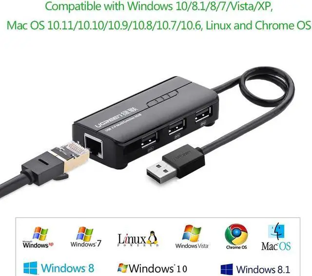 Alt view image 5 of 7 - UGREEN RJ45 Ethernet Adapter with USB 2.0 Hub USB Network Adapter 10/100Mbps for Nintendo Switch, Wii, Windows Surface Pro, MacBook Air/Retina, Chromebook, and More PC