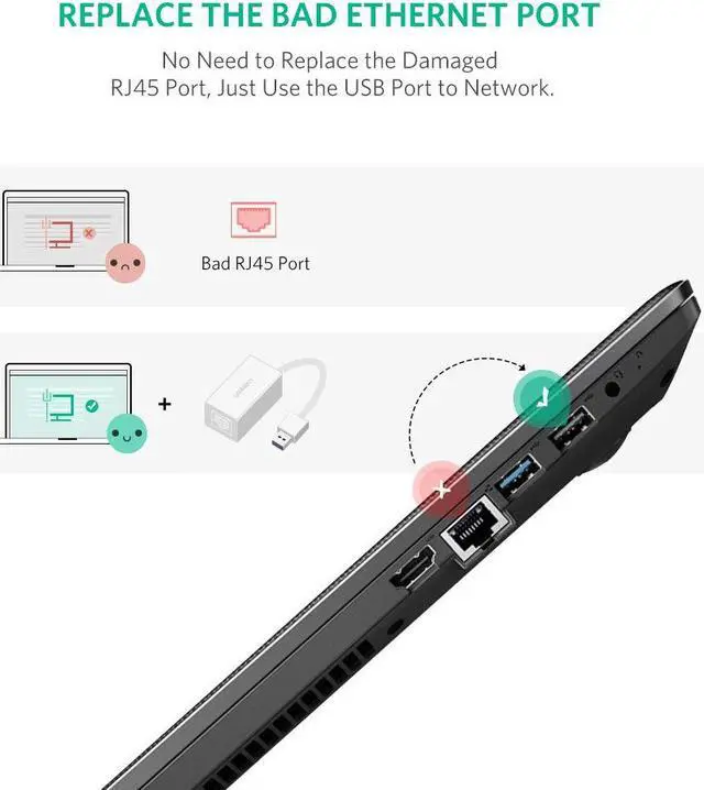 Alt view image 7 of 7 - UGREEN Ethernet Adapter USB 2.0 to 10/100 Network RJ45 Lan Wired Adapter for Nintendo Switch, Wii, Wii U, Macbook, Chromebook, Windows 10, 8.1, Mac OS, Surface Pro, Linux ASIX AX88772 Chipset