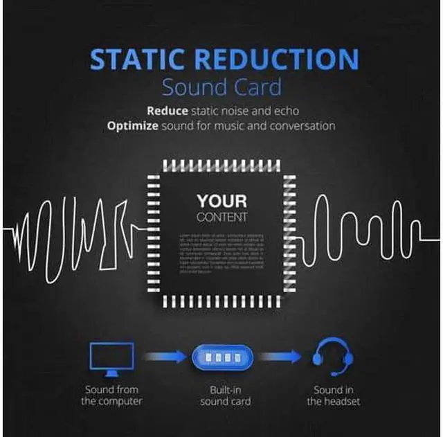 Alt view image 5 of 7 - Mpow 071 USB Headset/ 3.5mm Computer Headset Microphone Noise Cancelling, Lightweight PC Headset Wired Headphones, Business Headset Skype, Webinar, Phone, Call Center