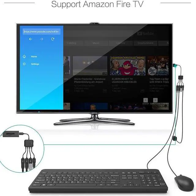 Alt view image 6 of 7 - CORN Micro USB HUB Adaptor with Power, 3-Port Charging OTG Host Cable Cord Adapter for Fire TV Stick, Raspberry Pi 2 3 Pi Zero Android Smart Phone Tablet Samsung Galaxy HTC Sony Google LG/Linux