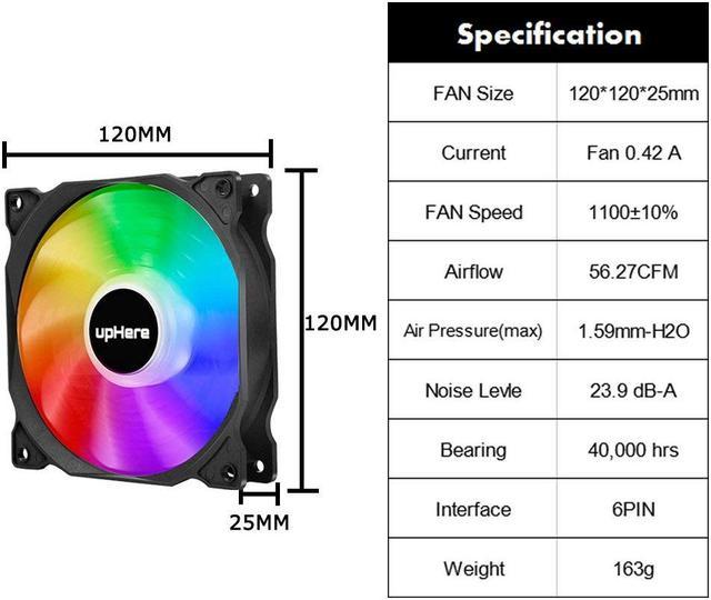 upHere 120mm RGB LED Ventilateur pour Boîtiers PC, Ultra Calme, 5