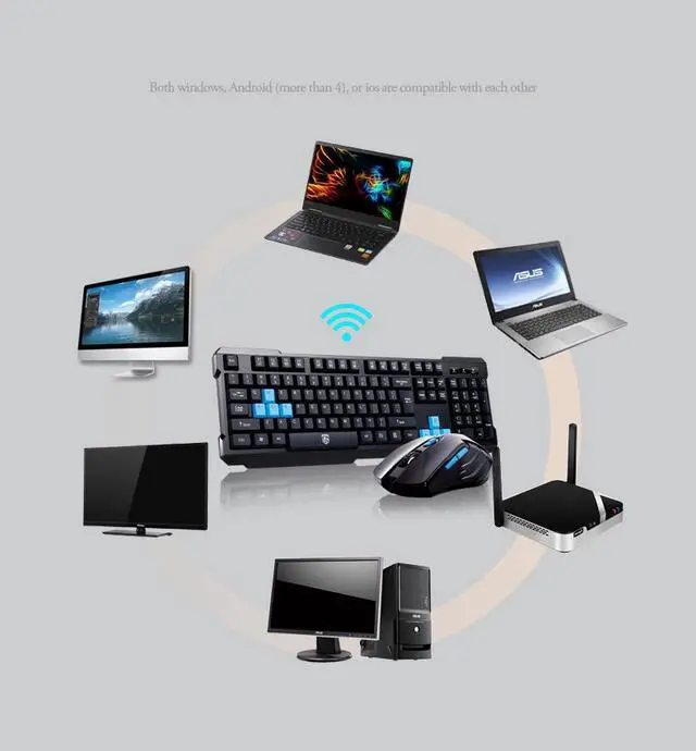 Alt view image 3 of 7 - Delog Ergonomic Design, Cool Exterior  2.4GHz Wireless Waterproof  Gaming Keyboard And Mouse Combo For PC and Laptop-Black and Blue