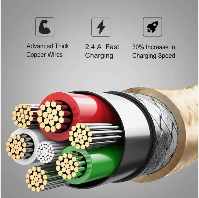 Alt view image 7 of 7 - Lightning & Micro USB Charger Cable, CORN 2 in 1 Fast Dual Charging 3.28ft Nylon Braided Charging Cord Data Sync Cable for iOS iPhone X/8/8 Plus, Samsung HTC Huawei Android Device