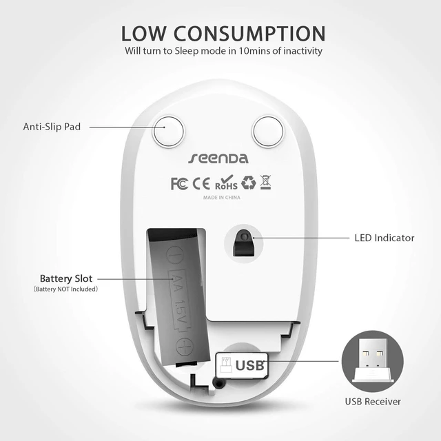 Alt view image 3 of 7 - Seenda Wireless Mouse, Noiseless 2.4G Cordless Mouse Portable Computer Mice with USB Nano Receiver for PC, Tablet, Laptop and Windows/Mac/Linux - White