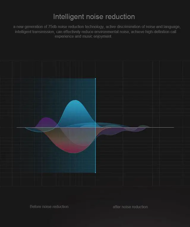 Alt view image 4 of 7 - CORN New Arrival Bluetooth Wireless,Smart Noise-Cancallation,7 Color LED light Mode, Rabbit Ear Cute Shape Design Headset-Black