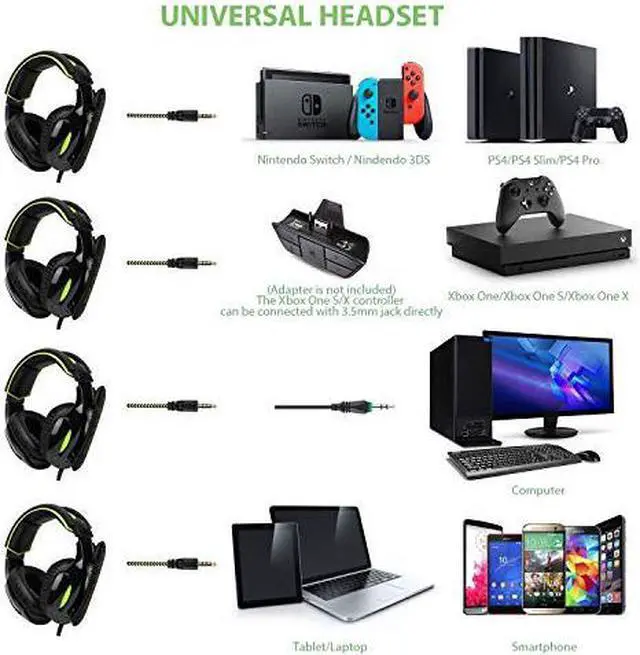 Alt view image 6 of 7 - SUPSOO G813 Xbox One Headset PS4 Gaming Headset Gaming Over Ear Headphones with Xbox one Mic LED Lights Noise-canceling Microphone for PS4, PS4 PRO, Xbox One, Xbox One S,Laptop Mac Tablet Smartphone