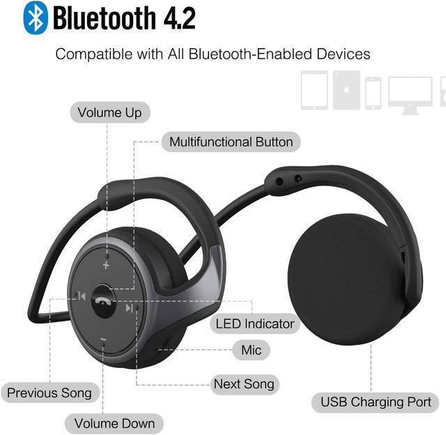 Alt view image 2 of 6 - Bluetooth 4.1 Headphones Neckband Wireless Sports Headset Over-Ear earbuds with Sweatproof, Hi-Fi Stereo,Built-In Microphone and 12 Hours Playtime(Black)