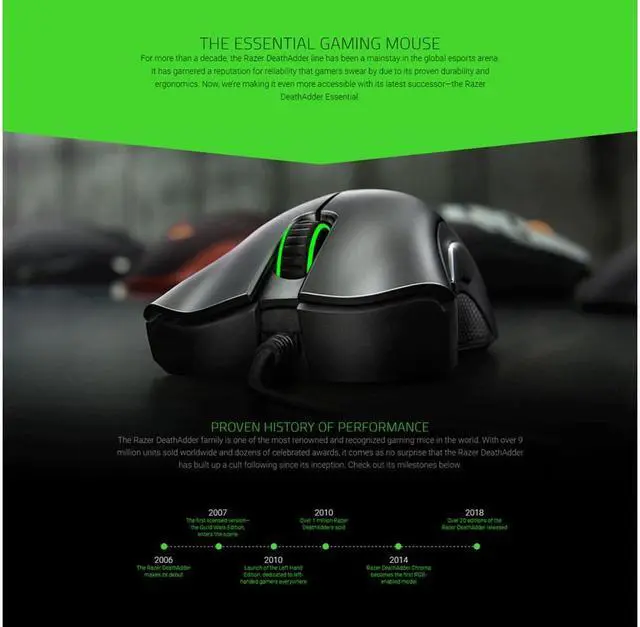 Alt view image 5 of 5 - Razer DeathAdder Essential 6400DPI Wired PC Gaming Mouse