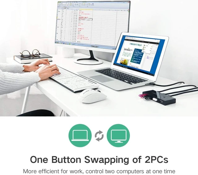Alt view image 5 of 7 - UGREEN USB Switch Selector 2 Computers Sharing 4 USB Devices USB 2.0 Peripheral Switcher Box Hub for Mouse, Keyboard, Scanner, Printer, PCs with One-Button Swapping and 2 Pack USB A to A Cable