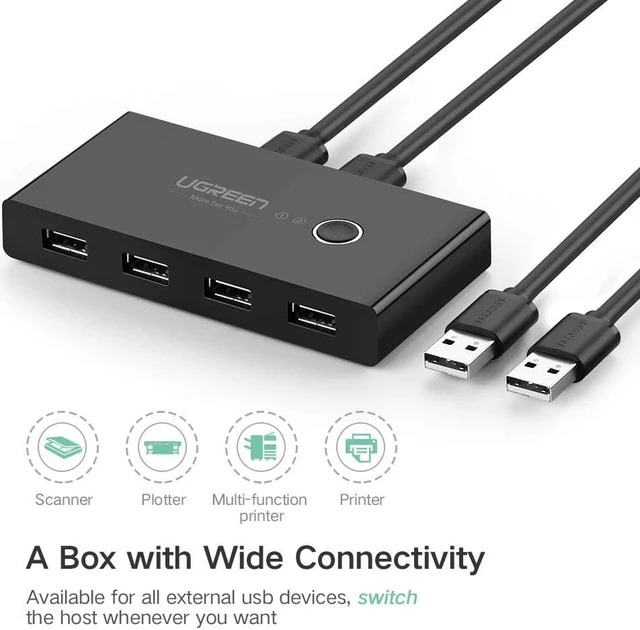Alt view image 6 of 7 - UGREEN USB Switch Selector 2 Computers Sharing 4 USB Devices USB 2.0 Peripheral Switcher Box Hub for Mouse, Keyboard, Scanner, Printer, PCs with One-Button Swapping and 2 Pack USB A to A Cable