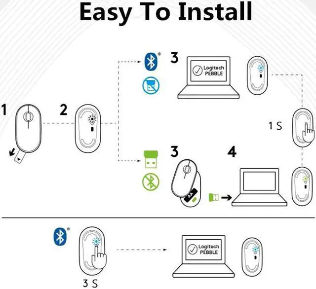 Alt view image 2 of 7 - Logitech K380 920-007559 White  Bluetooth Wireless Mini Keyboard and PEBBLE Bluetooth Mouse Thin&Light 1000DPI High Precision Optical Tracking Unifying Mouse Combo-White