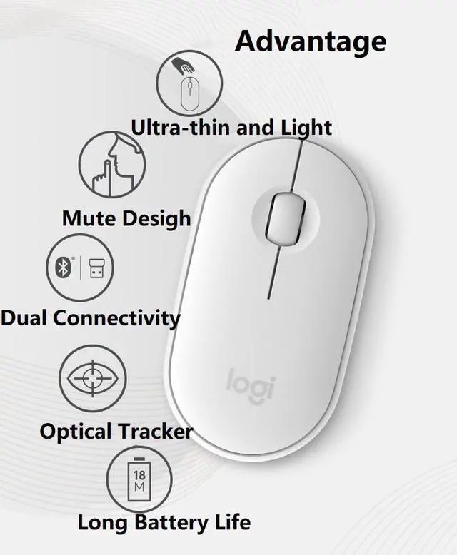 Alt view image 4 of 7 - Logitech K380 920-007559 White  Bluetooth Wireless Mini Keyboard and PEBBLE Bluetooth Mouse Thin&Light 1000DPI High Precision Optical Tracking Unifying Mouse Combo-White