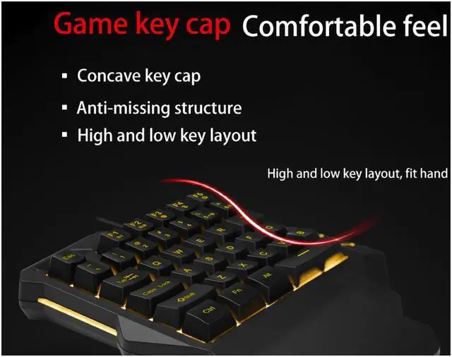 Alt view image 7 of 7 - CORN G30 Professional Wired 35 Keys  Mechanical Feeling Gaming Keypad with RGB  LED Backlight One-handed Membrane Keyboard