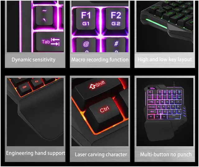 Alt view image 5 of 7 - CORN G30 Professional Wired 35 Keys  Mechanical Feeling Gaming Keypad with RGB  LED Backlight One-handed Membrane Keyboard