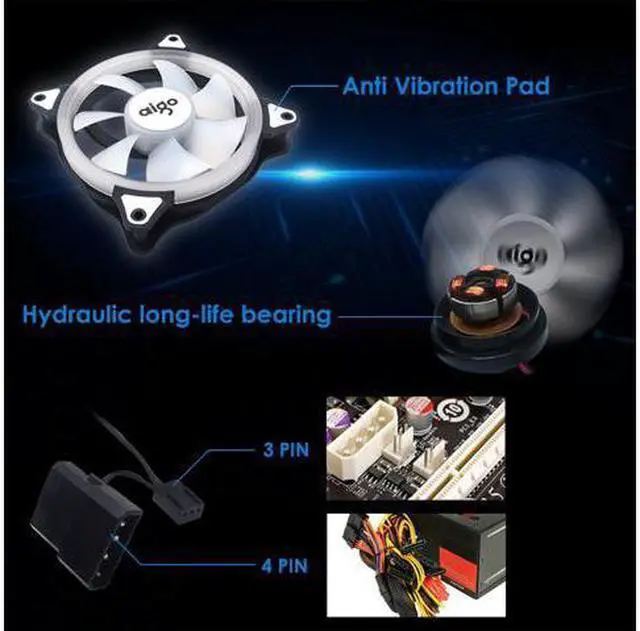 Alt view image 5 of 5 - CORN Halo LED 120mm 12cm PC CPU Computer Case Cooling Neon Quite Clear Fan Mod 4 Pin/3 Pin (2 Pack Red)