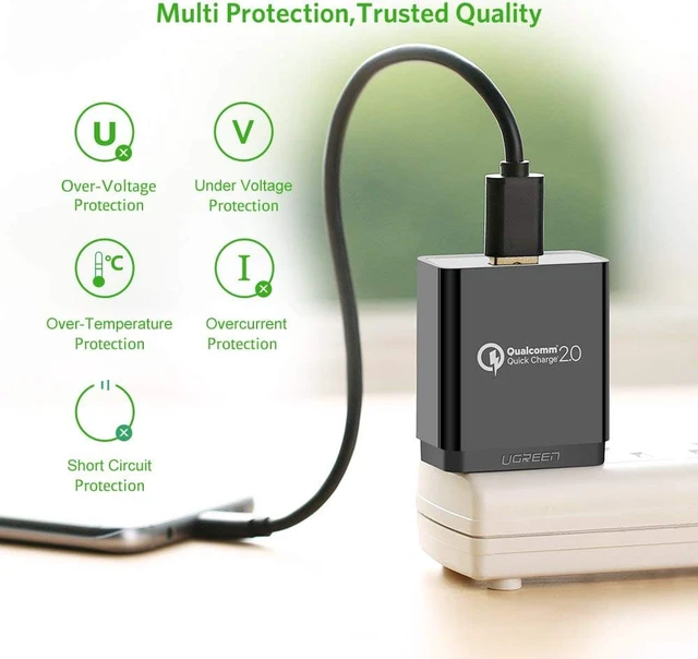 Alt view image 2 of 7 - UGREEN Fast Charger Quick Charge QC 2.0 Adapter, 18W USB Wall Charger Rapid Charger Compatible for Samsung S9 S8 Plus S7 S6 Edge, Google Nexus 6, LG G4 G5, HTC One M9