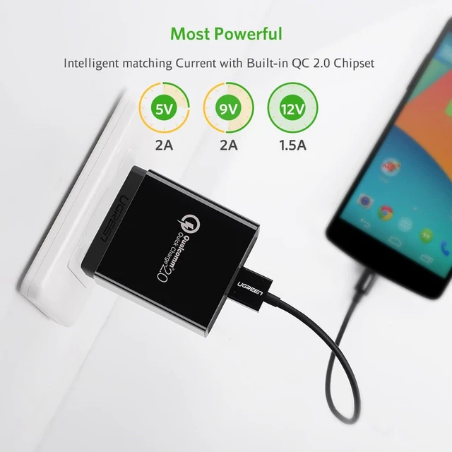 Alt view image 5 of 7 - UGREEN Fast Charger Quick Charge QC 2.0 Adapter, 18W USB Wall Charger Rapid Charger Compatible for Samsung S9 S8 Plus S7 S6 Edge, Google Nexus 6, LG G4 G5, HTC One M9