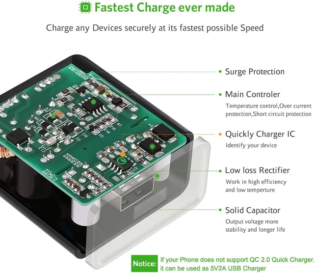 Alt view image 6 of 7 - UGREEN Fast Charger Quick Charge QC 2.0 Adapter, 18W USB Wall Charger Rapid Charger Compatible for Samsung S9 S8 Plus S7 S6 Edge, Google Nexus 6, LG G4 G5, HTC One M9