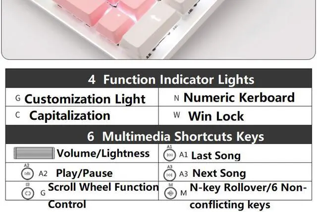 Alt view image 2 of 5 - Ajazz AK35I  N-key Rollover Ergonomic Design,Cool Exterior USB Wired Brown Switch Mechanical  Gaming RGB Backlit Keyboard For Office And Game, DIY PBT Keycaps - Sky Version