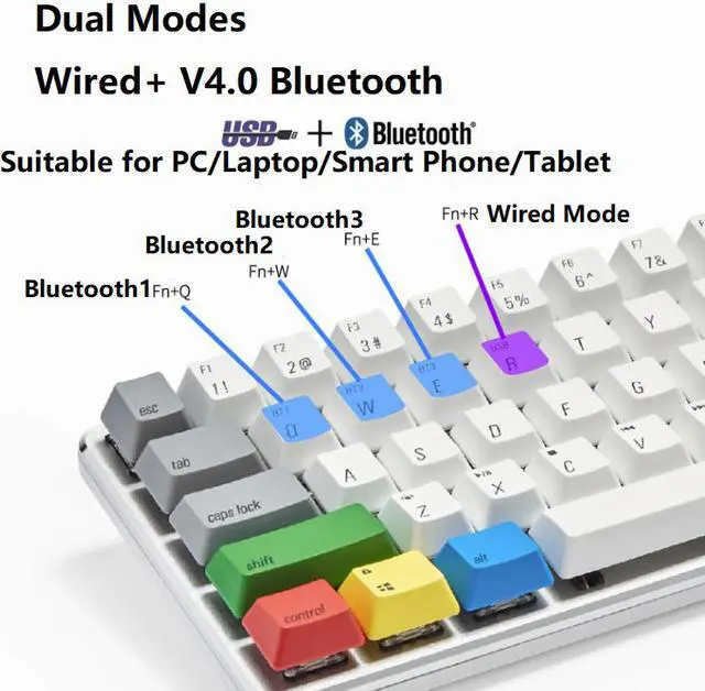 Alt view image 7 of 7 - Magicforce Smart2 68 Keys N-key Rollover, USB Wired/Bluetooth V4.0 Dual Mode White Backlit, Mechanical Keyboard, Type-C Separated Cable, PBT Keycaps
