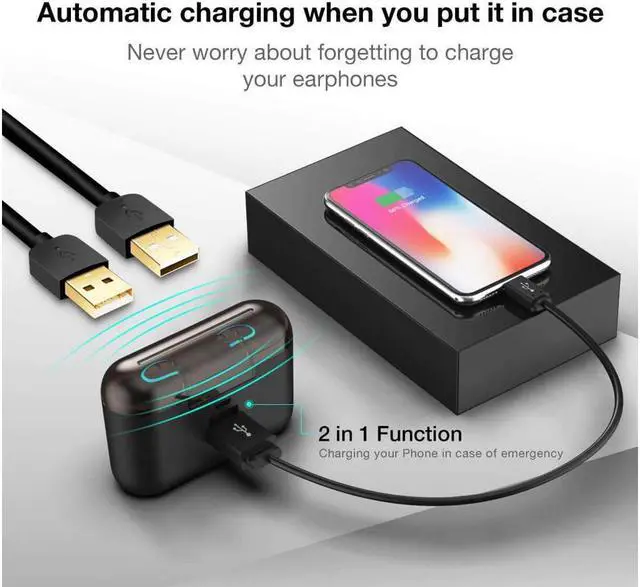 Alt view image 3 of 7 - Bluetooth 5.0 Headphone, Wireless Earbud, True Wireless Earphone Deep Bass 3D Stereo Sound Headphone Noise Cancelling Headset with Portable Charging Case ,Mini & Comfortable Design (Dual Earbud)