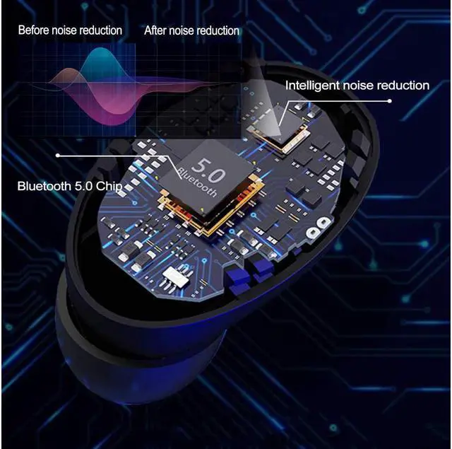 Alt view image 4 of 7 - Bluetooth 5.0 Headphone, Wireless Earbud, True Wireless Earphone Deep Bass 3D Stereo Sound Headphone Noise Cancelling Headset with Portable Charging Case ,Mini & Comfortable Design (Dual Earbud)