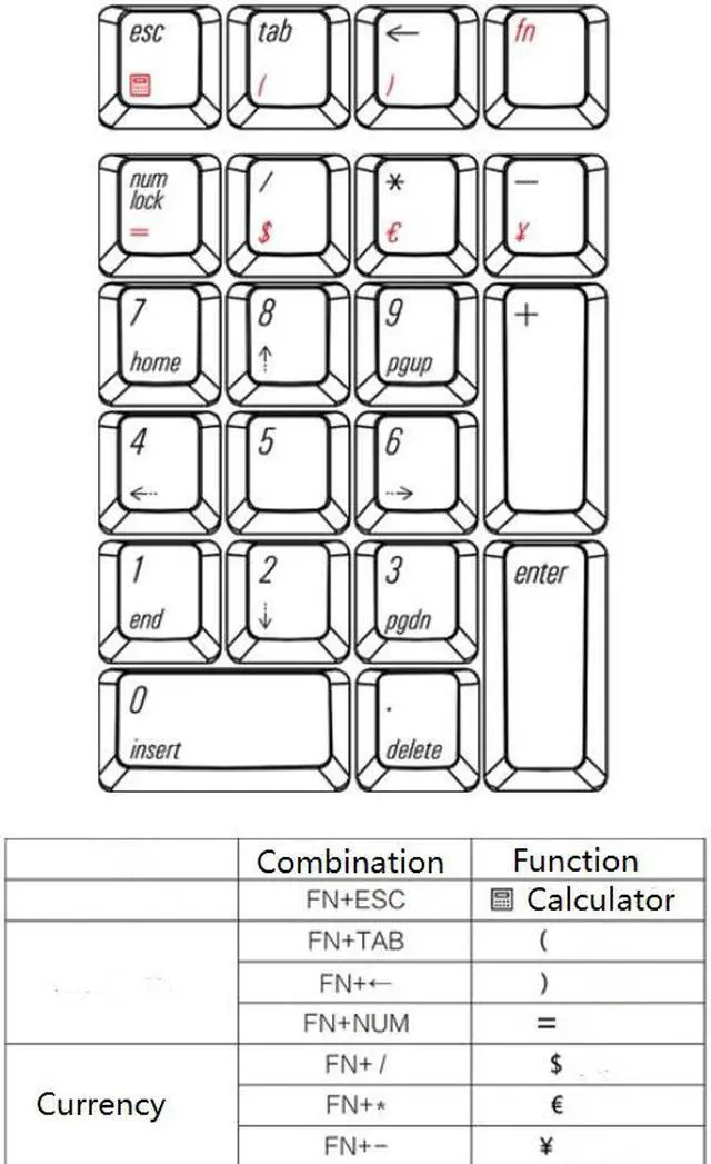 Alt view image 4 of 4 - Mechanical Numeric Keypad GATERON Red Switch Wired Gaming Keypad Crystal Case White Backlit 21 Keys Mini Numpad Portable Keypad Extended Layout  Gray Magicforce by Qisan