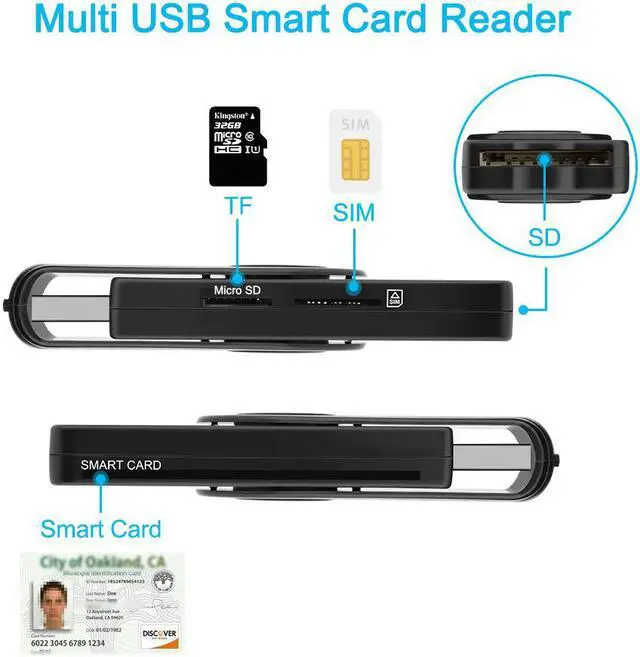 Alt view image 4 of 7 - CORN USB Smart Card Reader, DOD Military USB CAC Memory Card Reader compatible with Windows, Linux/Unix, MacOS X - Build in SDHC/SDXC/SD Card Reader & Micro SD Card Reader for SIM and MMC RS & 4.0