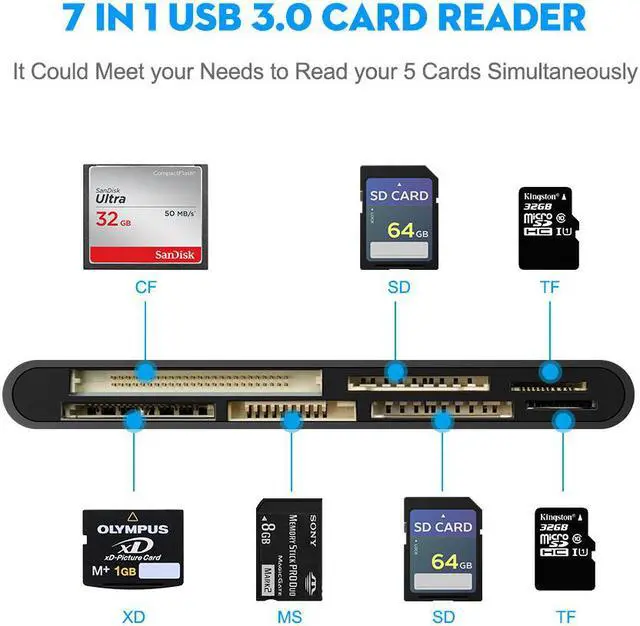 Alt view image 2 of 6 - CORN USB 3.0 Memory Card Reader/Writer for CF Card, xD Card, SD Card, Micro SD Card, MS Card, with a 13cm USB Cable design - 5 cards read simultaneously