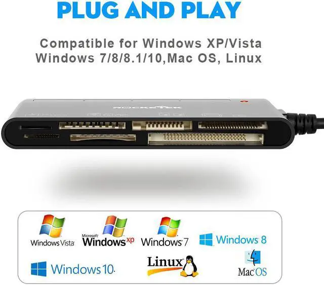 Alt view image 3 of 6 - CORN USB 3.0 Memory Card Reader/Writer for CF Card, xD Card, SD Card, Micro SD Card, MS Card, with a 13cm USB Cable design - 5 cards read simultaneously