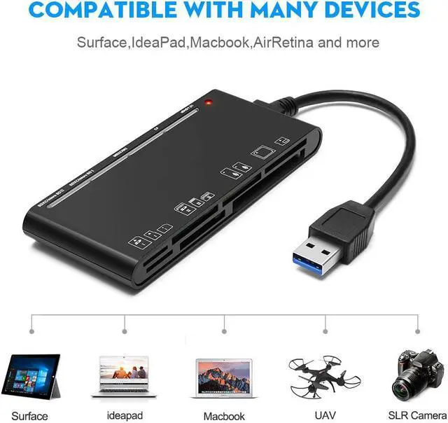 Alt view image 5 of 6 - CORN USB 3.0 Memory Card Reader/Writer for CF Card, xD Card, SD Card, Micro SD Card, MS Card, with a 13cm USB Cable design - 5 cards read simultaneously