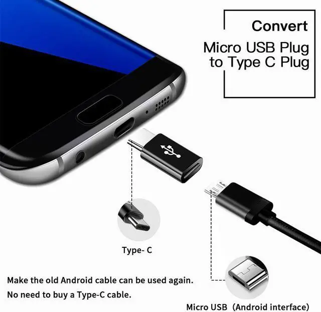 Alt view image 3 of 6 - CORN Micro-USB to USB-C Adapter - [2-Pack] Fast Charge and Convert Data via OTG Micro Female to Type-C Male for MacBook Pro, Samsung Galaxy S9 S8 Note 8, LG V30, 2XL & More USB-C Devices